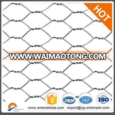 Hexagonal Wire Netting